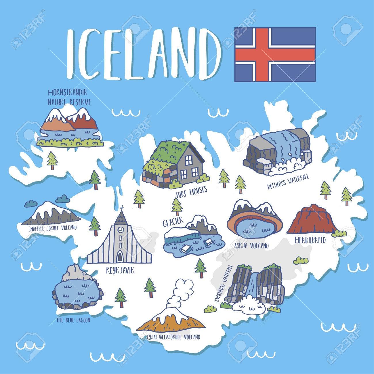 Iceland Travel Blog